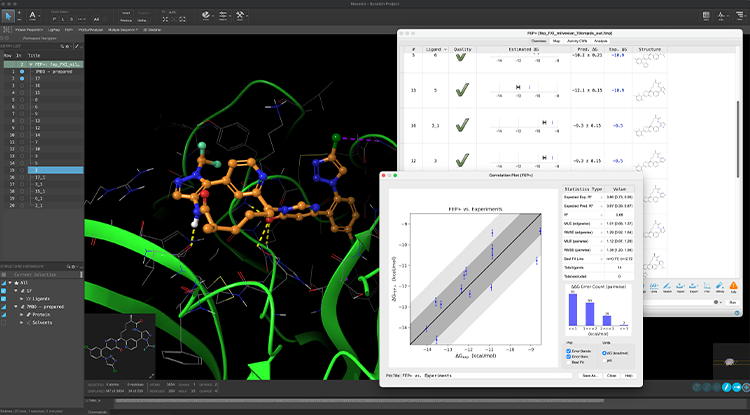 Confidently prioritize compounds for synthesis using a highly accurate in silico assay