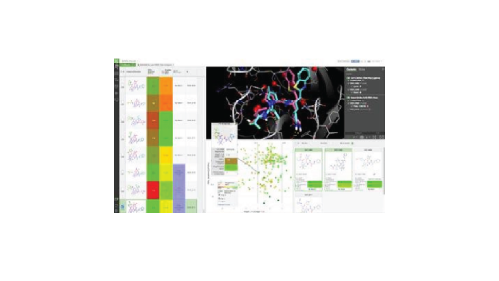 Analyze and prioritize output molecules with a collaborative design platform
